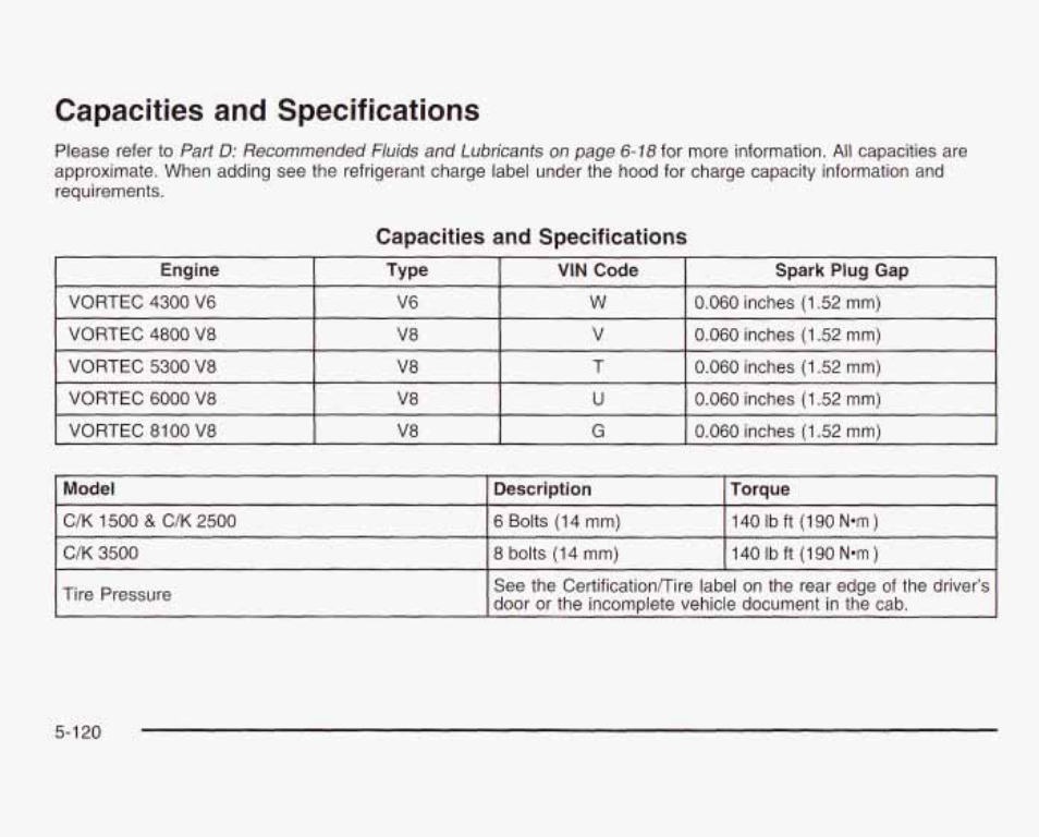 Capacities and specifications | GMC 2003 Sierra User Manual | Page 495 / 556