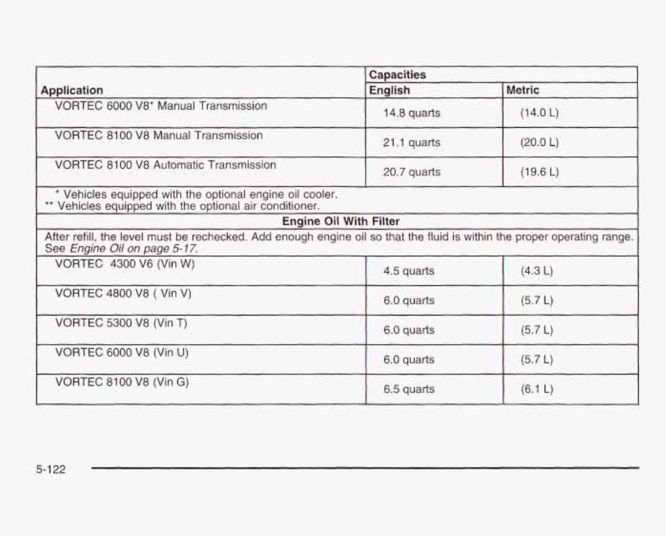 GMC 2003 Sierra User Manual | Page 497 / 556