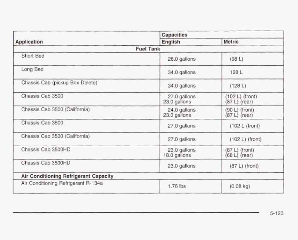 GMC 2003 Sierra User Manual | Page 498 / 556