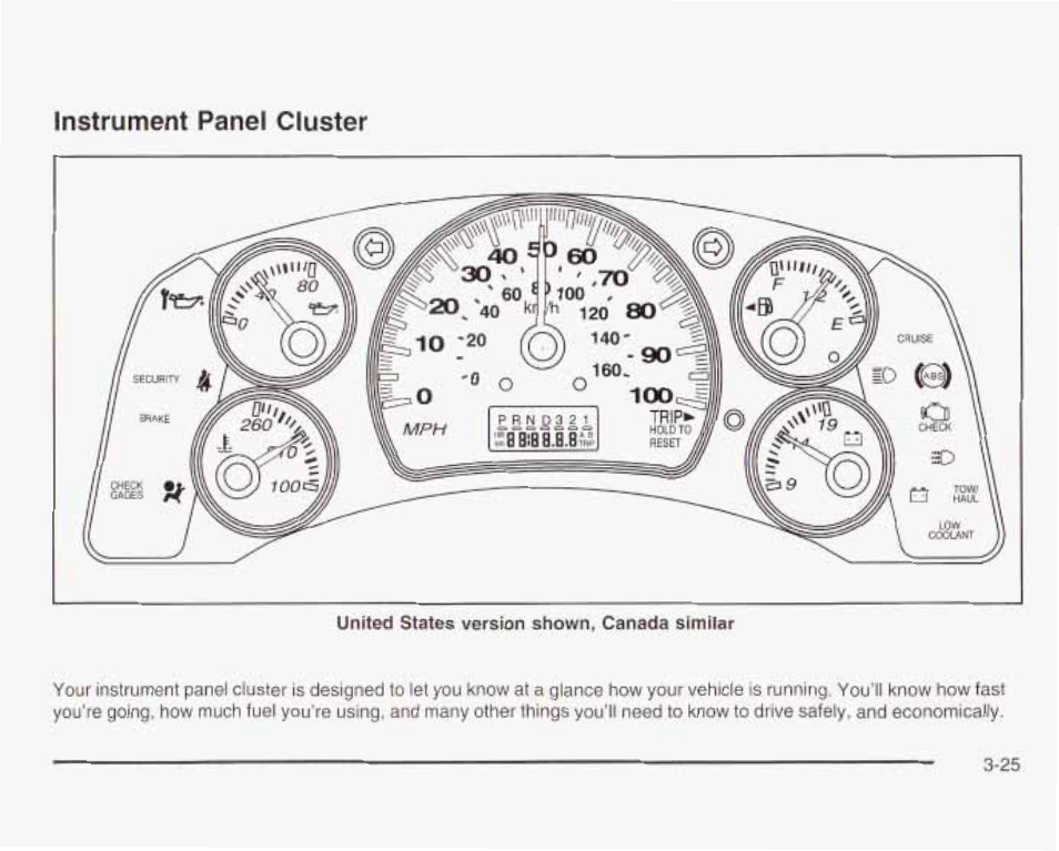Instrument panel cluster | GMC 2003 Savana User Manual | Page 146 / 400