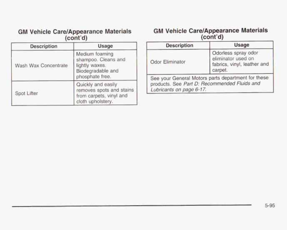 GMC 2003 Savana User Manual | Page 338 / 400