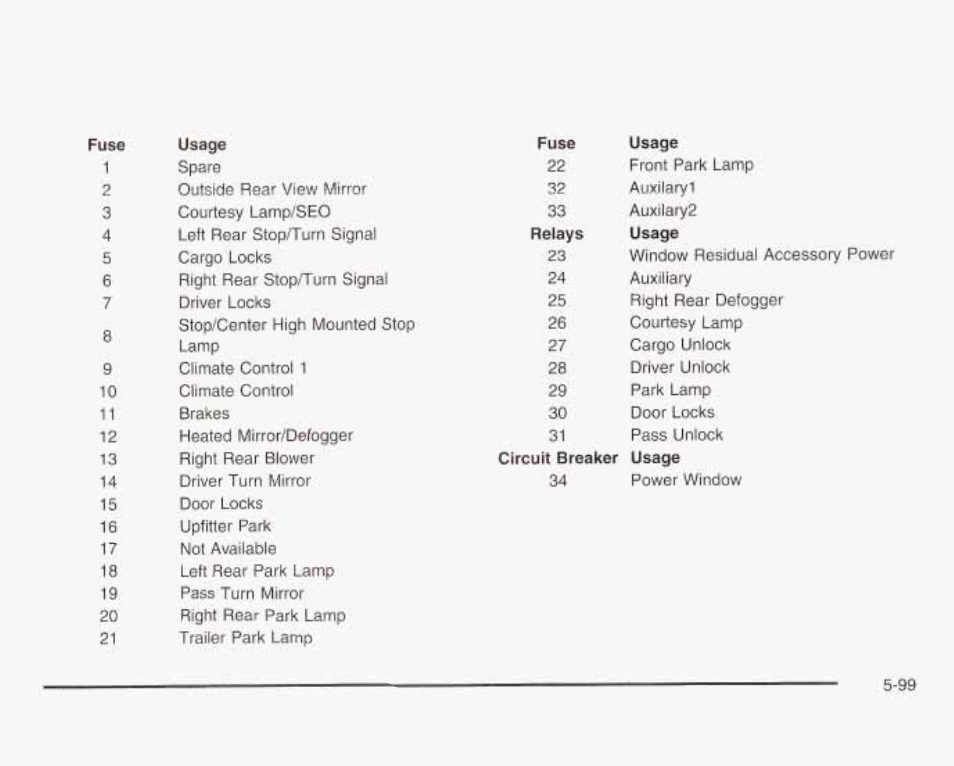 GMC 2003 Savana User Manual | Page 342 / 400