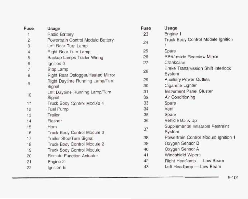 GMC 2003 Savana User Manual | Page 344 / 400