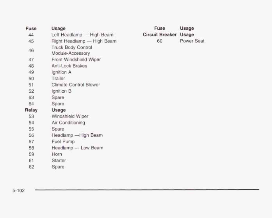 GMC 2003 Savana User Manual | Page 345 / 400