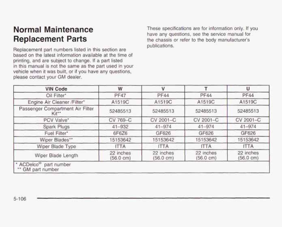 Normal maintenance replacement parts | GMC 2003 Savana User Manual | Page 349 / 400