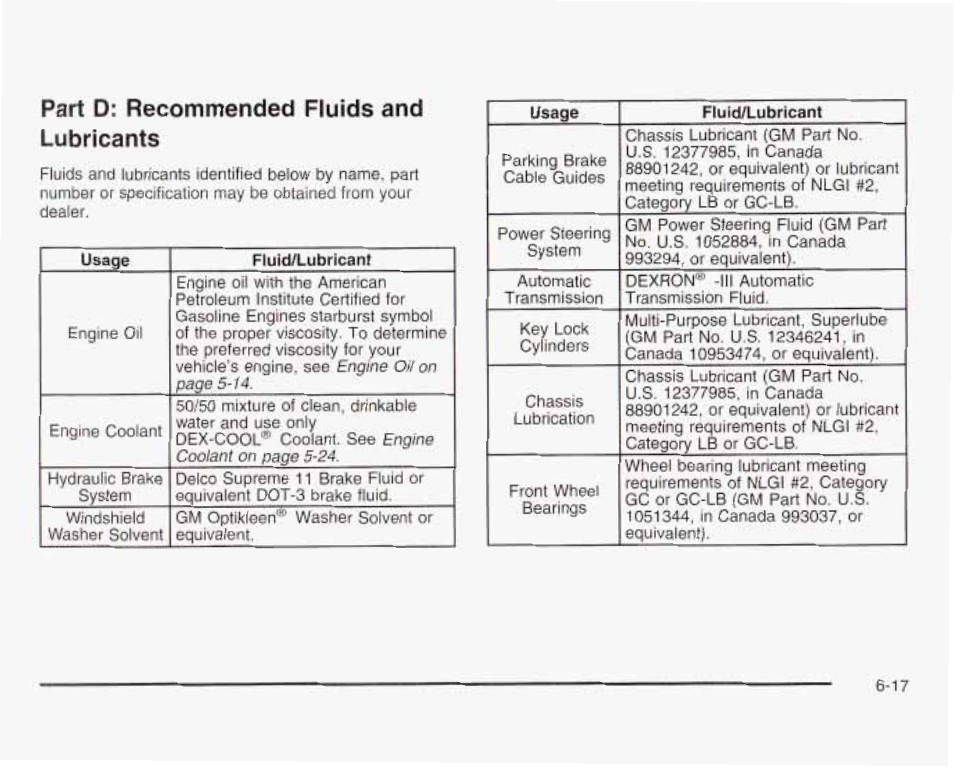 Part d: recommended fluids and lubricants | GMC 2003 Savana User Manual | Page 366 / 400