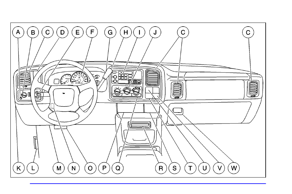 The instrument panel -- your information system | GMC 2002 Sierra User Manual | Page 175 / 499