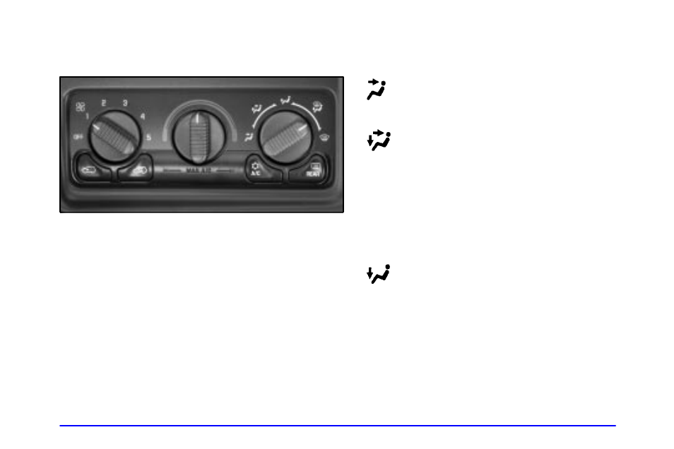 Fan knob, Temperature knob, Mode knob | GMC 2002 Sierra User Manual | Page 206 / 499