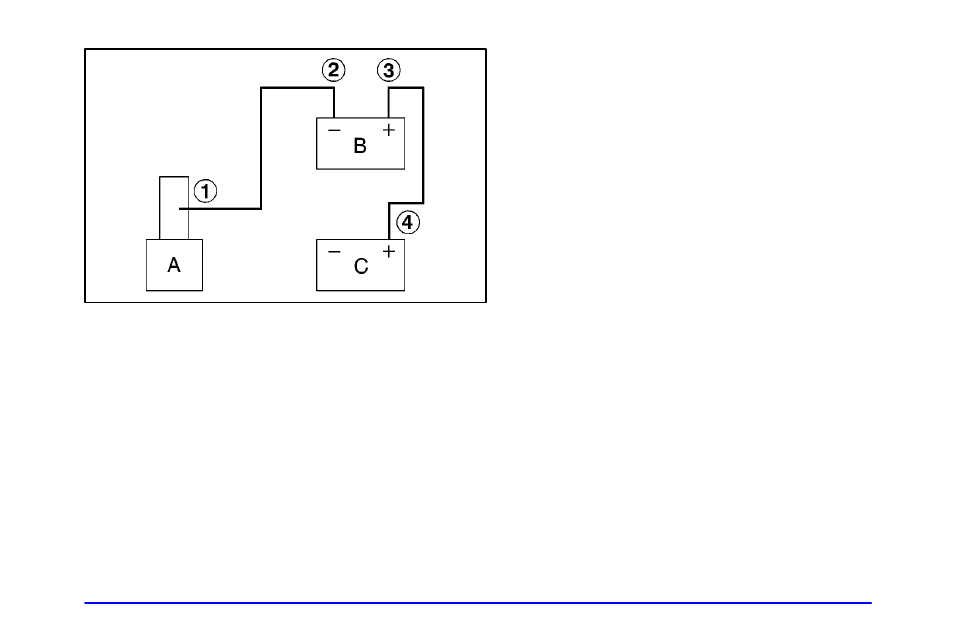 Towing your vehicle | GMC 2002 Sierra User Manual | Page 336 / 499
