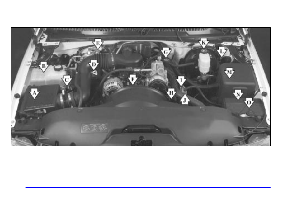 Engine compartment overview | GMC 2002 Sierra User Manual | Page 377 / 499