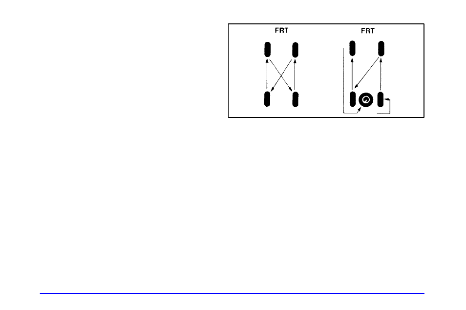 Tire inspection and rotation | GMC 2002 Sierra User Manual | Page 425 / 499