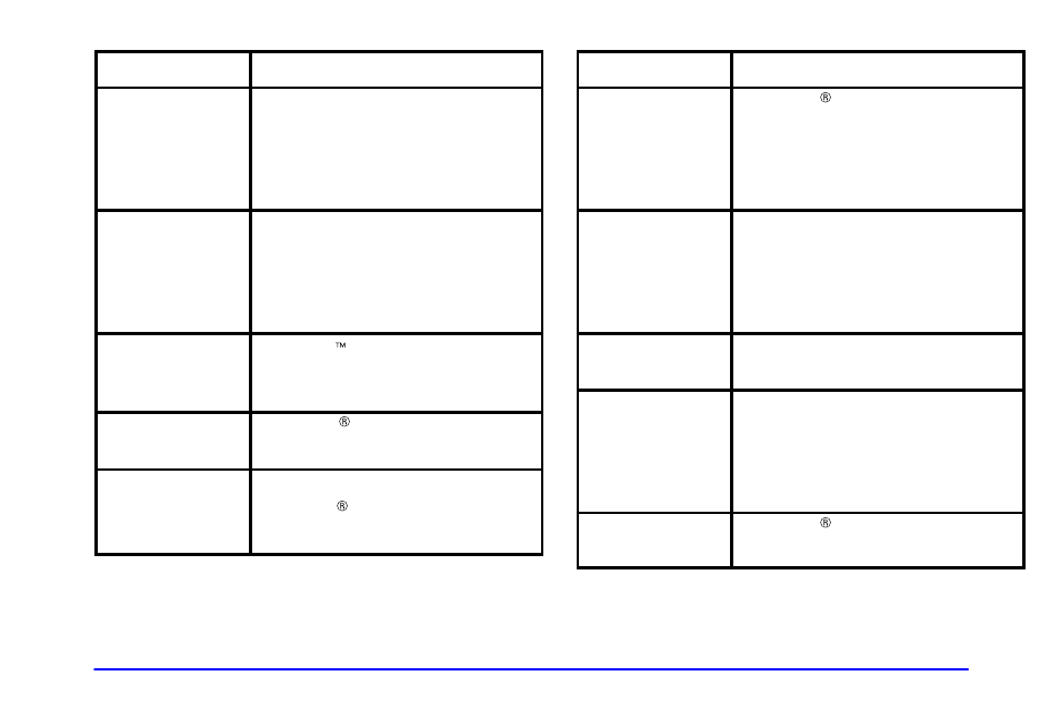 GMC 2002 Sierra User Manual | Page 484 / 499