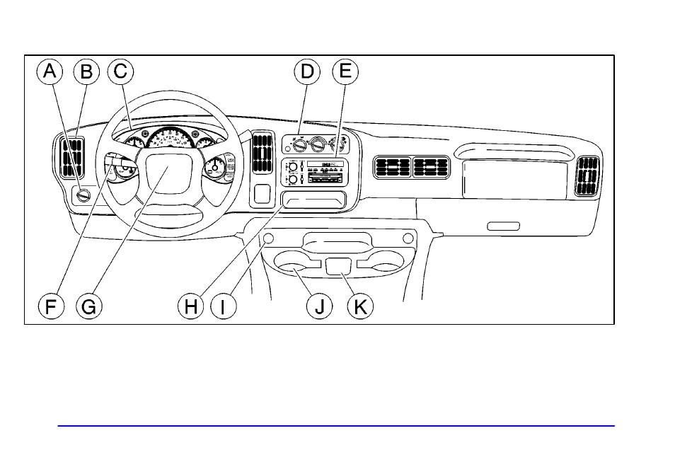 The instrument panel -- your information system, The instrument panel, Your information system | GMC 2002 Savana User Manual | Page 123 / 411