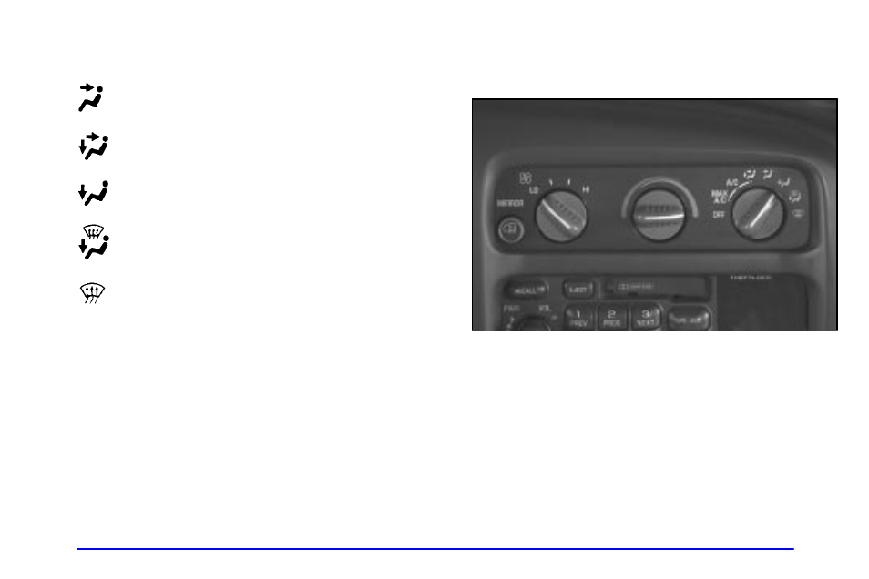 Mode knob, Heater/air conditioning controls (if equipped) | GMC 2002 Savana User Manual | Page 142 / 411