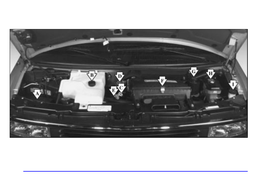 Engine compartment overview | GMC 2002 Savana User Manual | Page 277 / 411