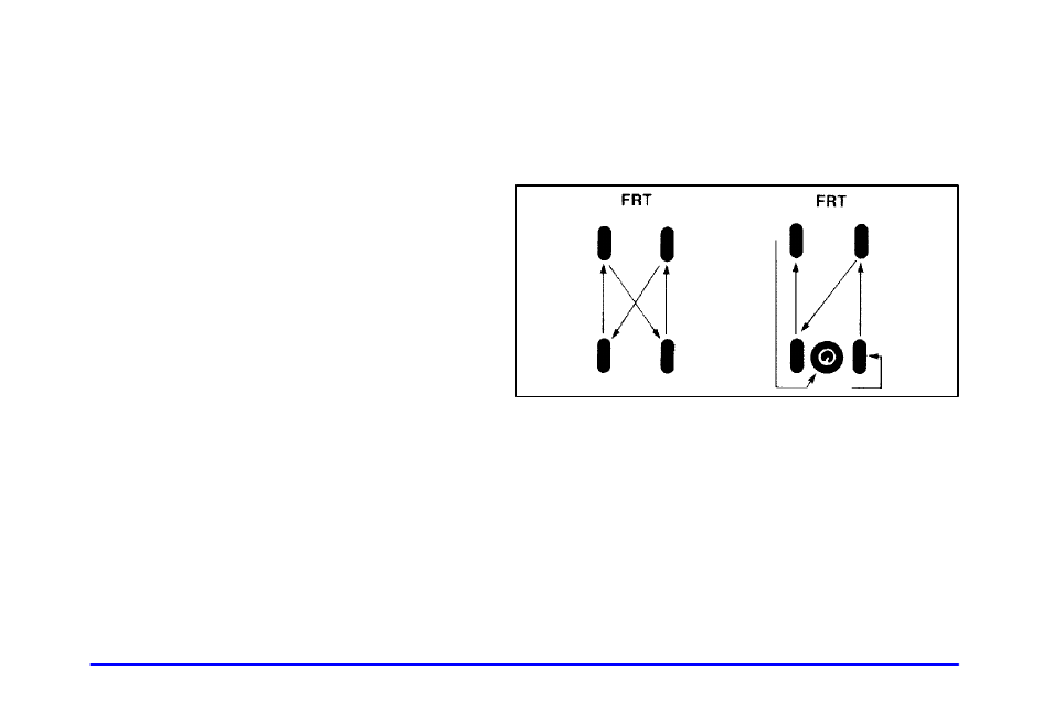 How to check, Tire inspection and rotation | GMC 2002 Savana User Manual | Page 311 / 411