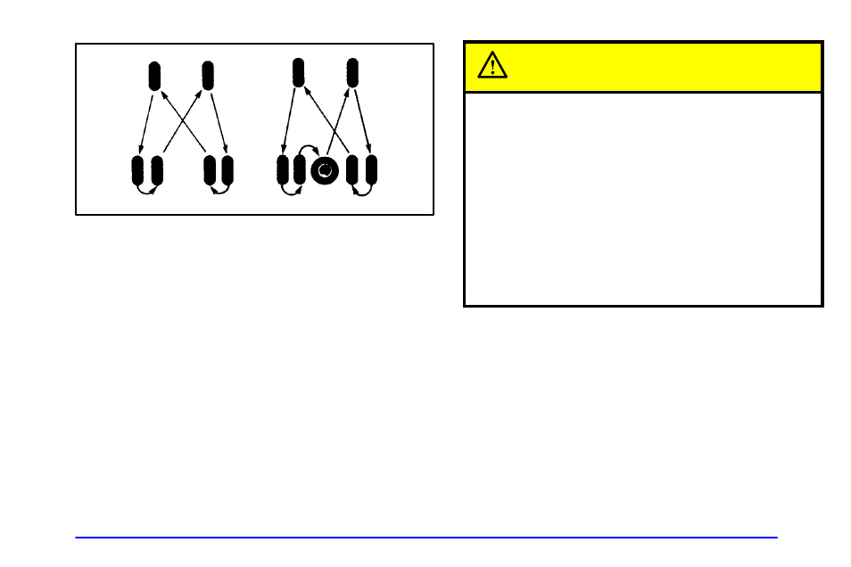 Caution | GMC 2002 Savana User Manual | Page 312 / 411