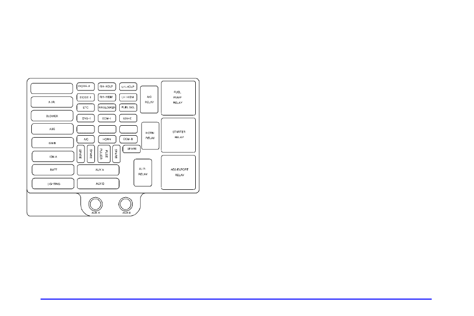 Engine compartment fuse block | GMC 2002 Savana User Manual | Page 333 / 411