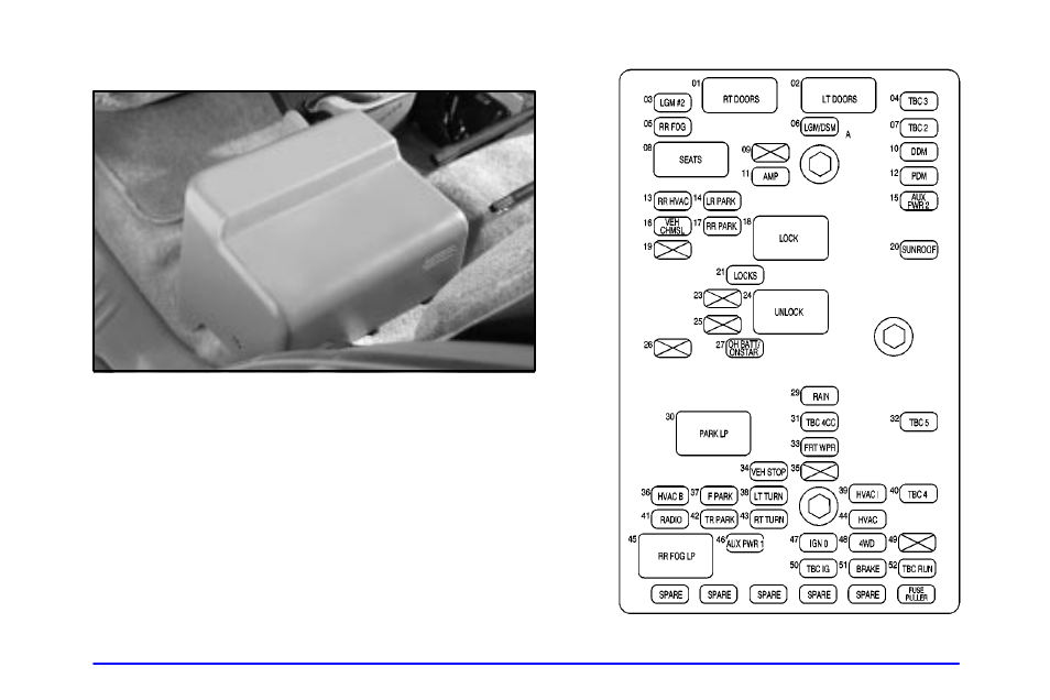 Rear underseat fuse block | GMC 2002 Envoy User Manual | Page 376 / 422