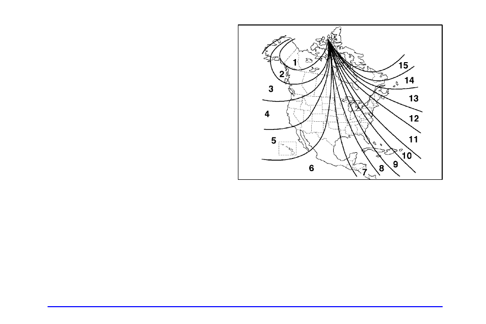 Compass variance | GMC 2001 Sierra User Manual | Page 149 / 468