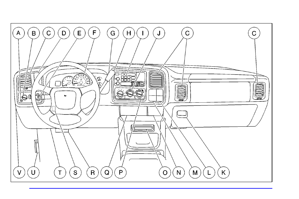 The instrument panel - your information system | GMC 2001 Sierra User Manual | Page 163 / 468