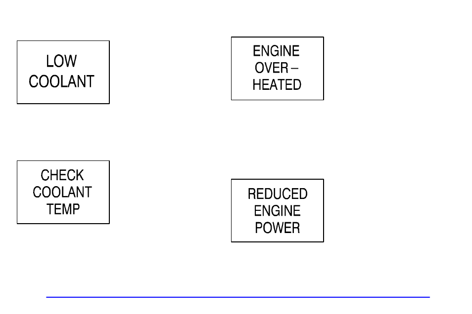 Low coolant, Check coolant temp, Engine overheated | Reduced engine power (v8 gasoline engines only) | GMC 2001 Sierra User Manual | Page 185 / 468