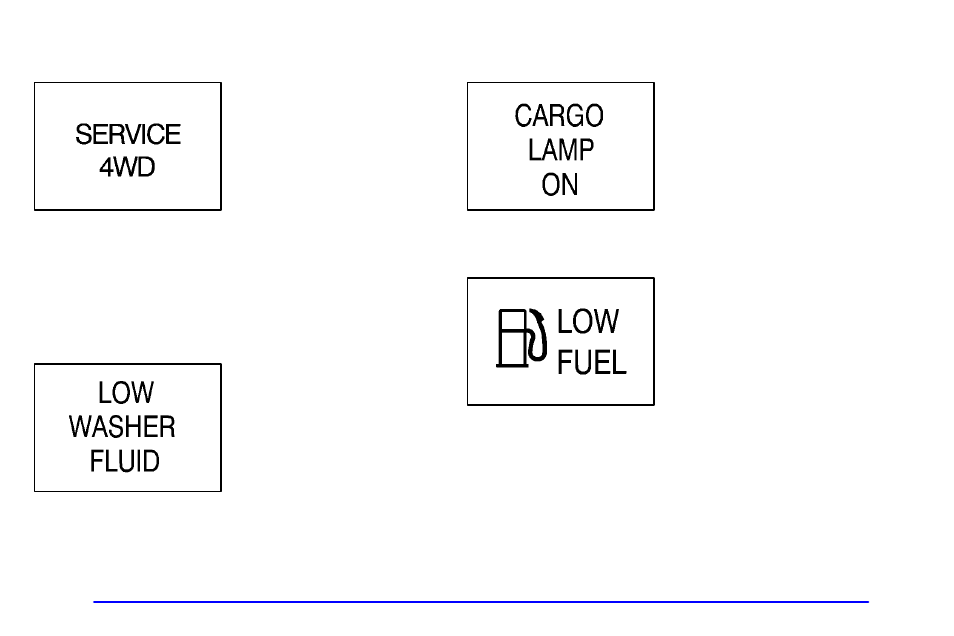 Service 4wd (if equipped), Low washer fluid, Cargo lamp on | Low fuel | GMC 2001 Sierra User Manual | Page 187 / 468