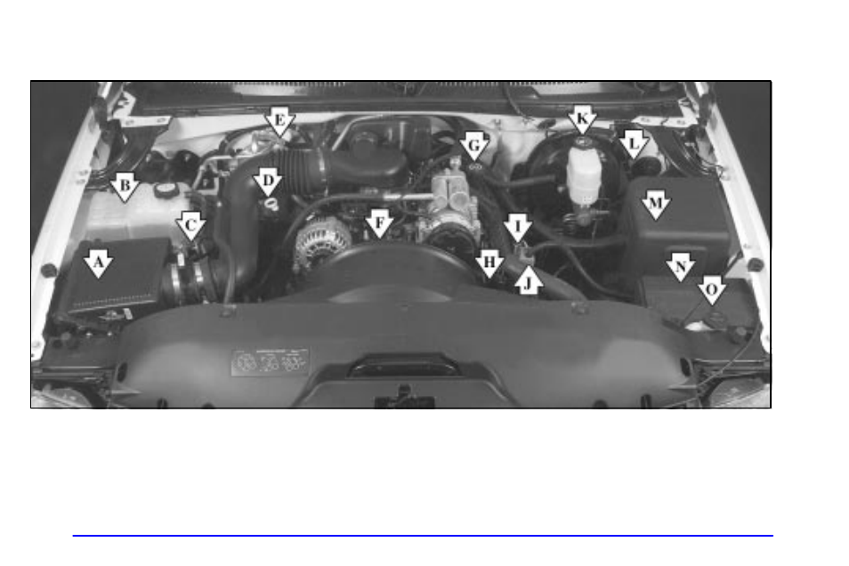 Engine compartment overview | GMC 2001 Sierra User Manual | Page 352 / 468