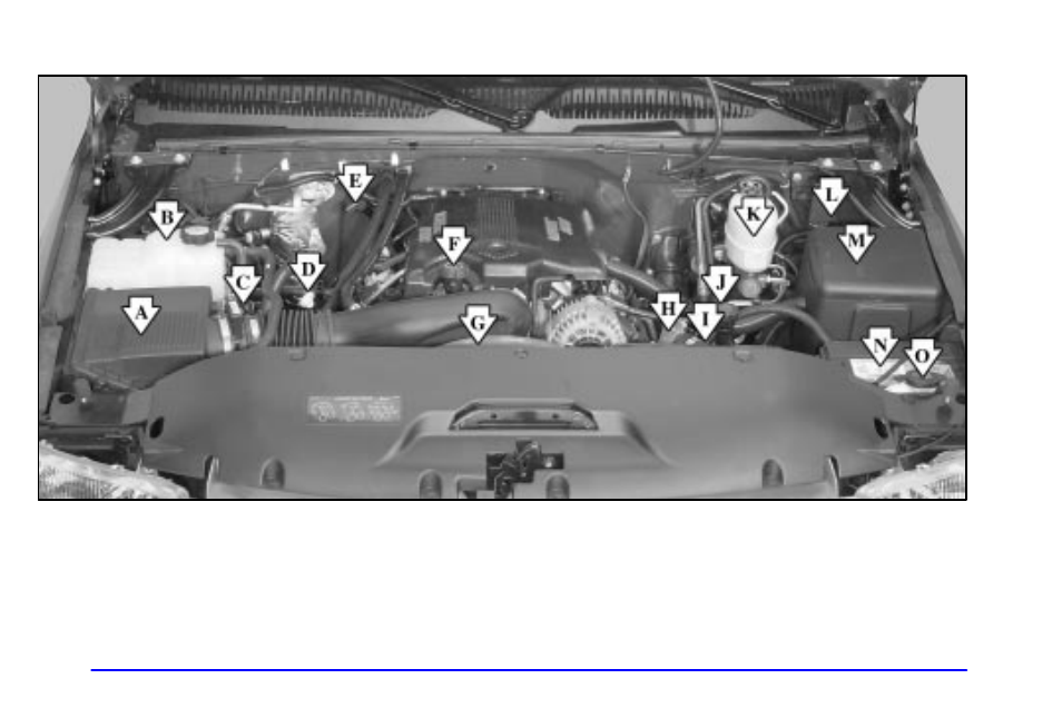 GMC 2001 Sierra User Manual | Page 354 / 468