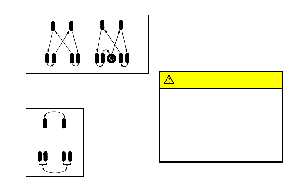 Caution | GMC 2001 Sierra User Manual | Page 397 / 468