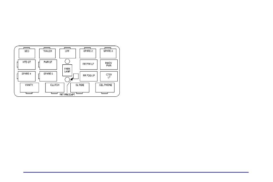 Center instrument panel utility block | GMC 2001 Sierra User Manual | Page 416 / 468
