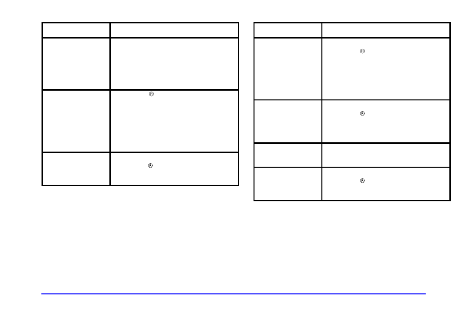 GMC 2001 Sierra User Manual | Page 452 / 468