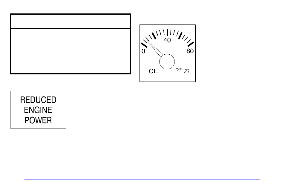 Reduced engine power, Oil pressure gage, Notice | GMC 2001 Savana User Manual | Page 141 / 412