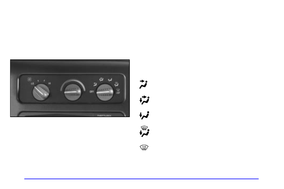 Comfort controls, Heater controls, Fan knob | Temperature knob, Mode knob | GMC 2001 Savana User Manual | Page 146 / 412