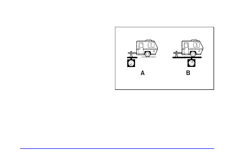 Weight of the trailer tongue | GMC 2001 Savana User Manual | Page 228 / 412