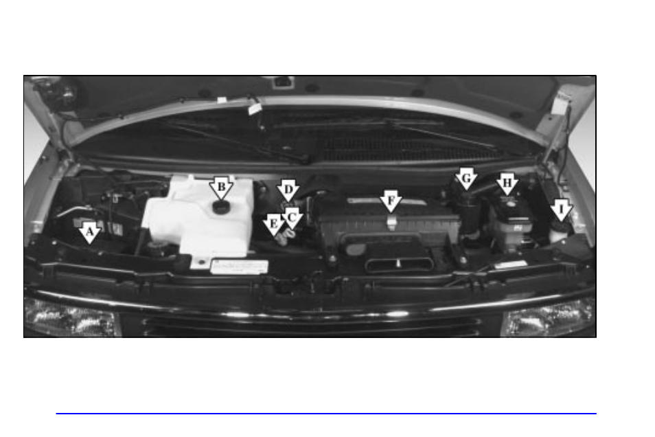 Engine compartment overview | GMC 2001 Savana User Manual | Page 279 / 412