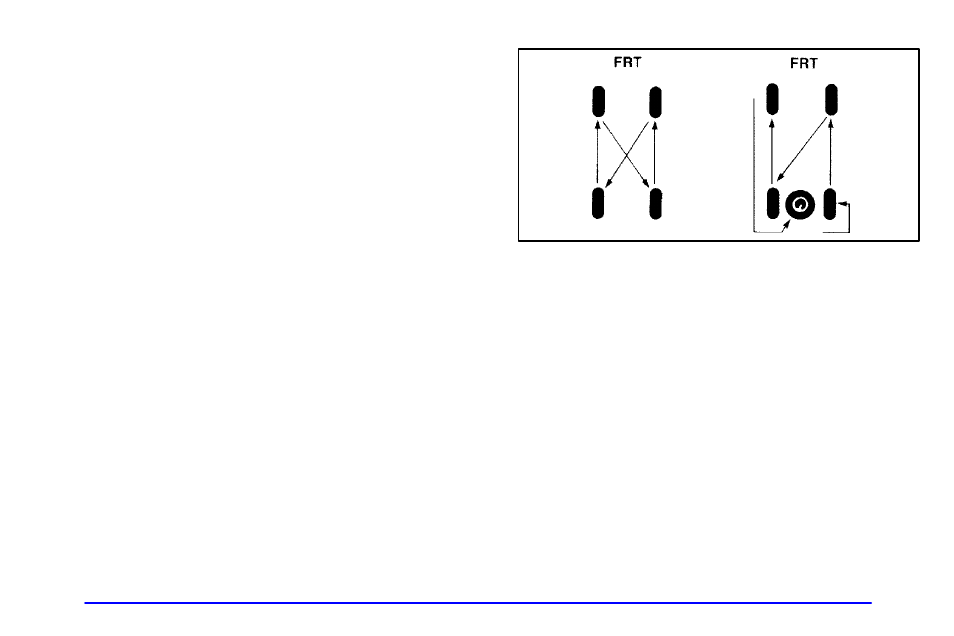 Tire inspection and rotation | GMC 2001 Savana User Manual | Page 312 / 412