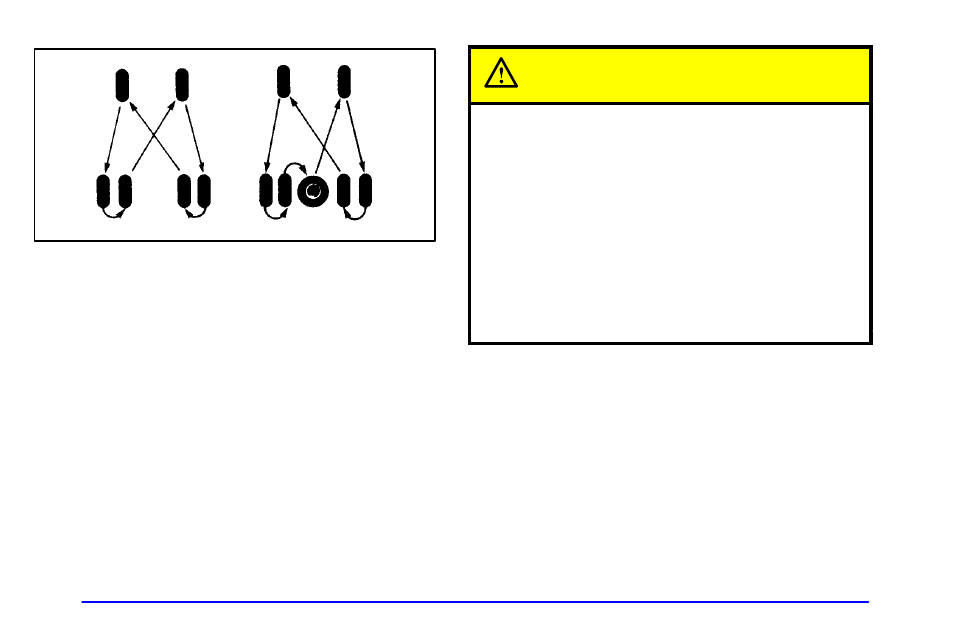 Caution | GMC 2001 Savana User Manual | Page 313 / 412