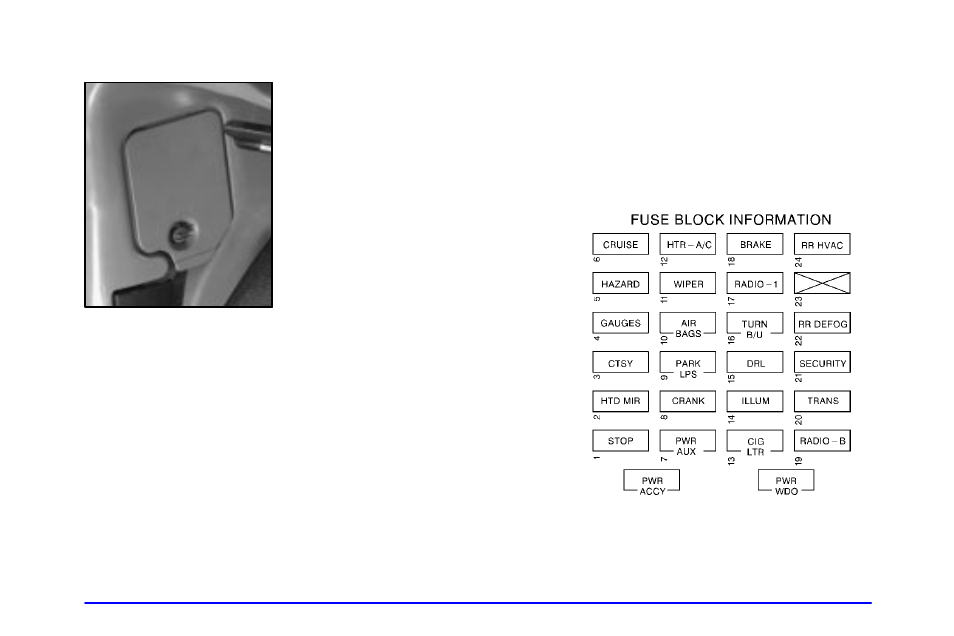 Instrument panel fuse block | GMC 2001 Savana User Manual | Page 330 / 412