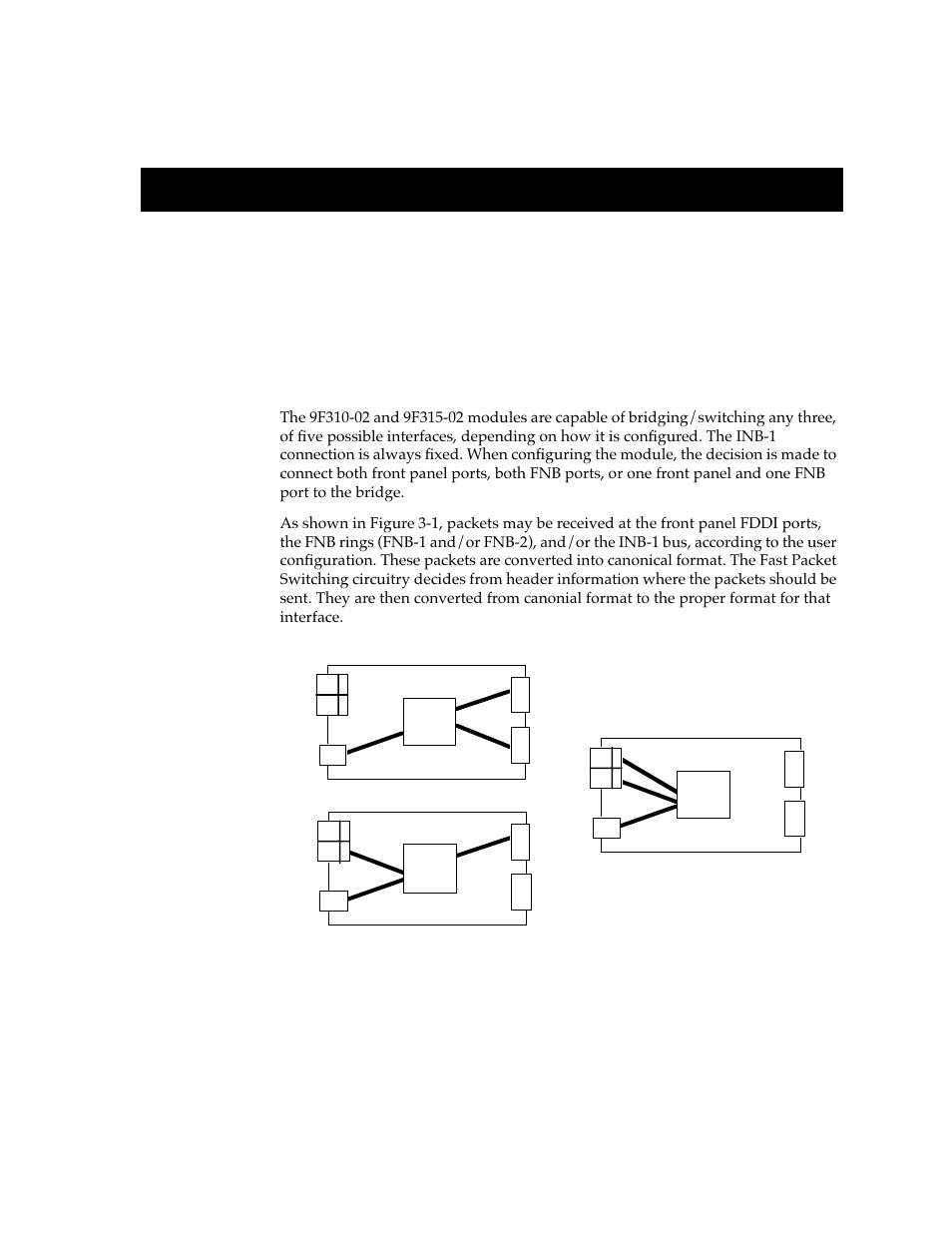 Operation, Chapter 3 | Cabletron Systems 9F310-02 User Manual | Page 19 / 30