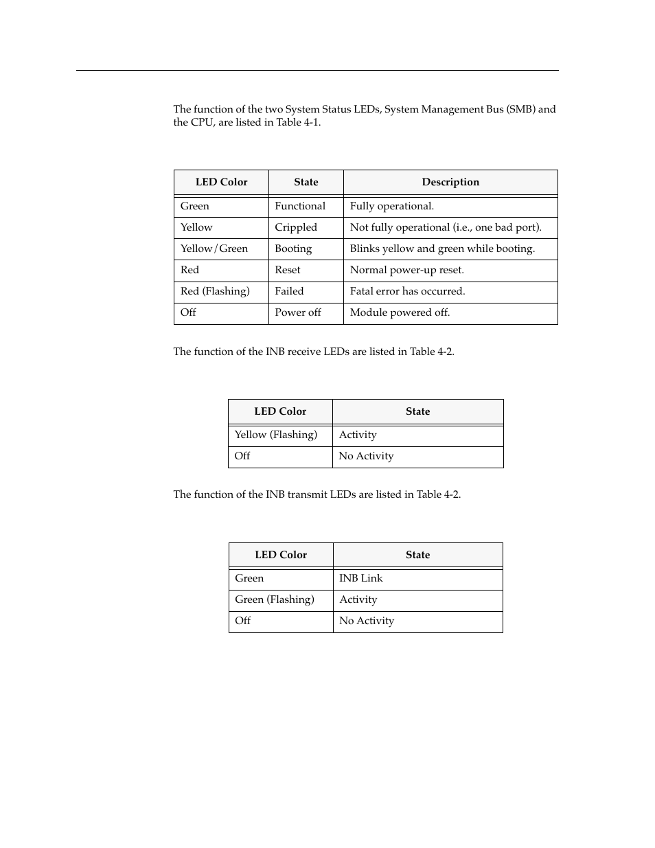 Cabletron Systems 9F310-02 User Manual | Page 24 / 30