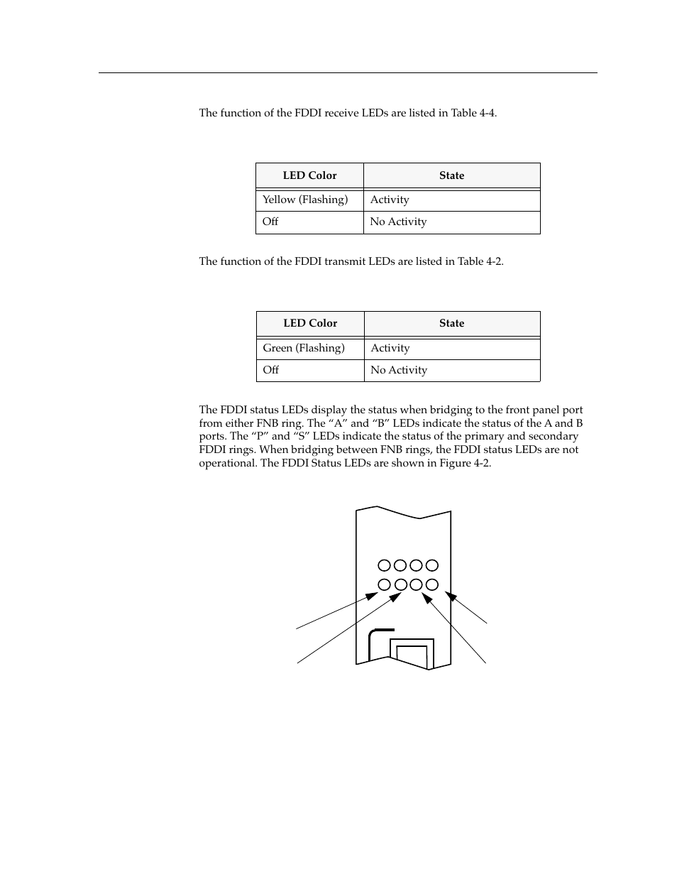 Cabletron Systems 9F310-02 User Manual | Page 25 / 30