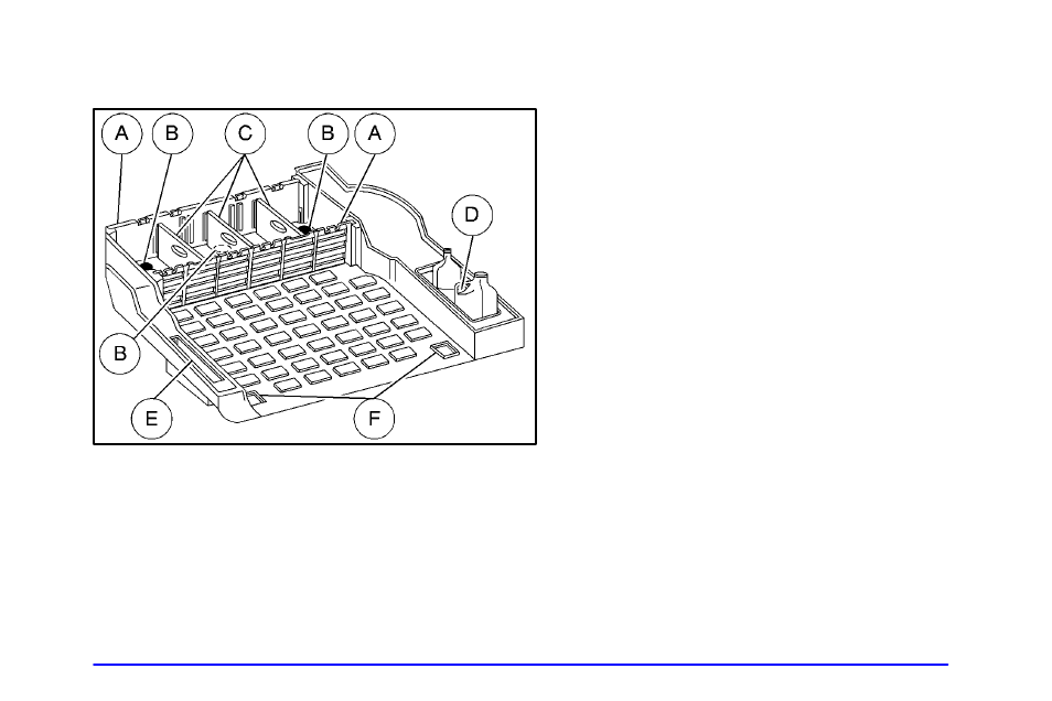 GMC 2001 Envoy User Manual | Page 139 / 448