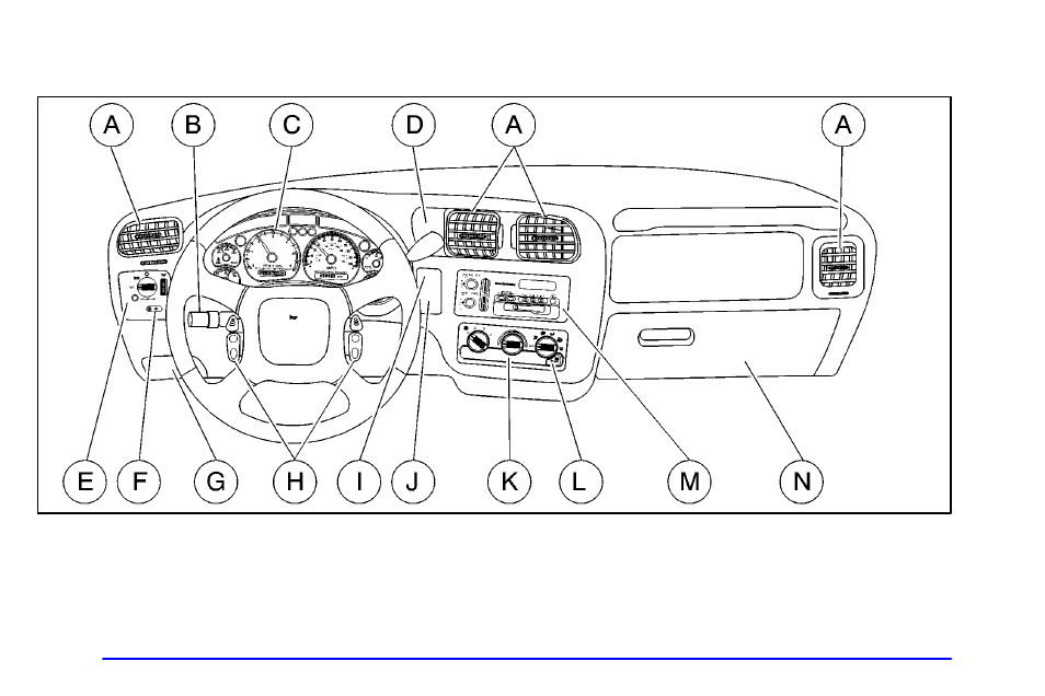 The instrument panel--your information system | GMC 2001 Envoy User Manual | Page 152 / 448