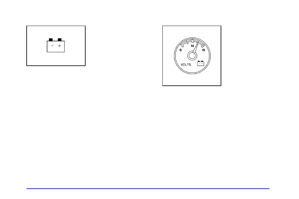 Charging system indicator light, Voltmeter gage | GMC 2001 Envoy User Manual | Page 159 / 448