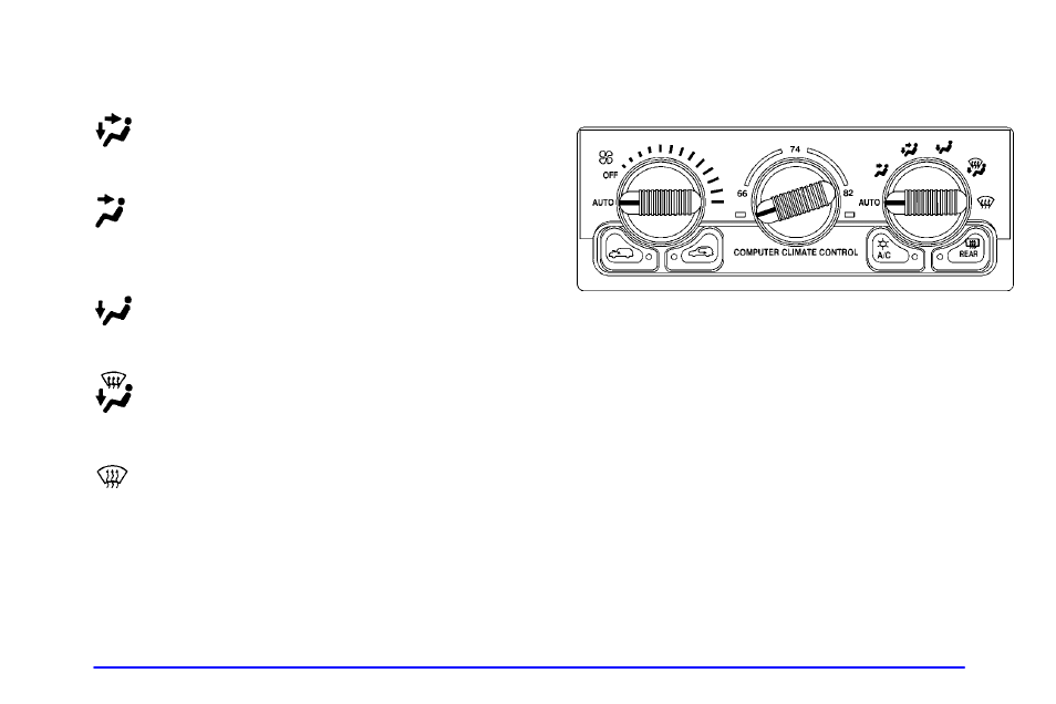 Electronic climate control system (if equipped), Fan knob | GMC 2001 Envoy User Manual | Page 171 / 448