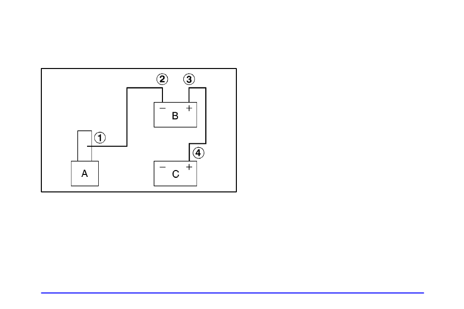 GMC 2001 Envoy User Manual | Page 281 / 448