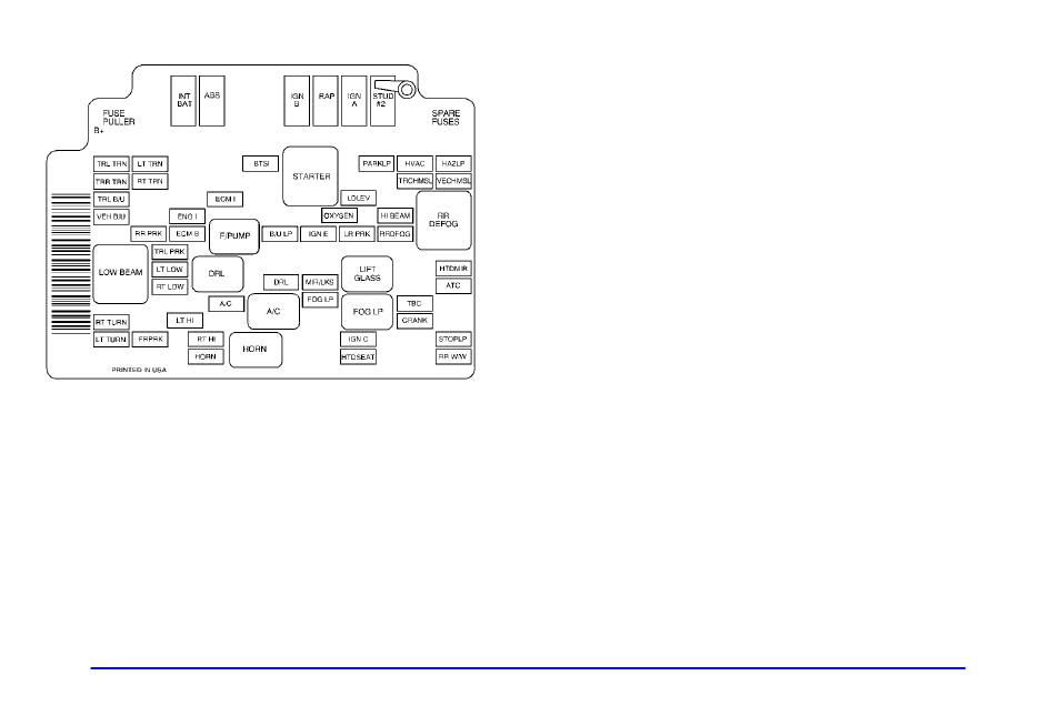 GMC 2001 Envoy User Manual | Page 377 / 448