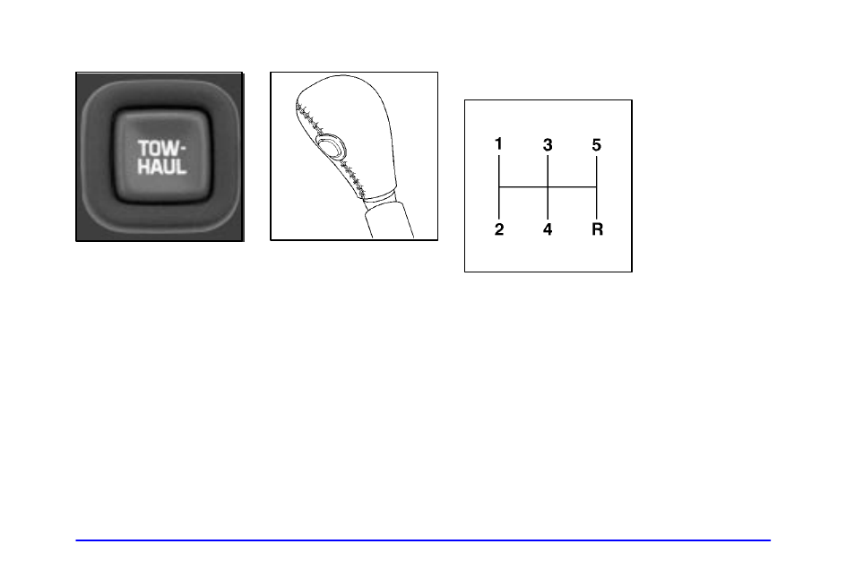 Tow/haul selector switch (if equipped), Manual transmission operation, Speed | GMC 2001 Envoy User Manual | Page 97 / 448