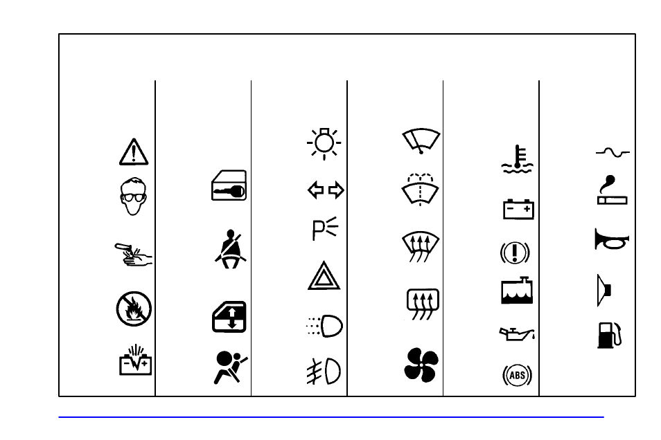 Vehicle symbols, Yellow blue | GMC 2000 Sierra User Manual | Page 10 / 421